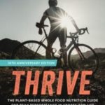 Thrive-10th-anniversary_cmyk-200×300.jpg
