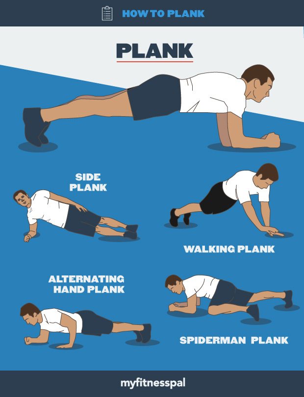 how to plank revised