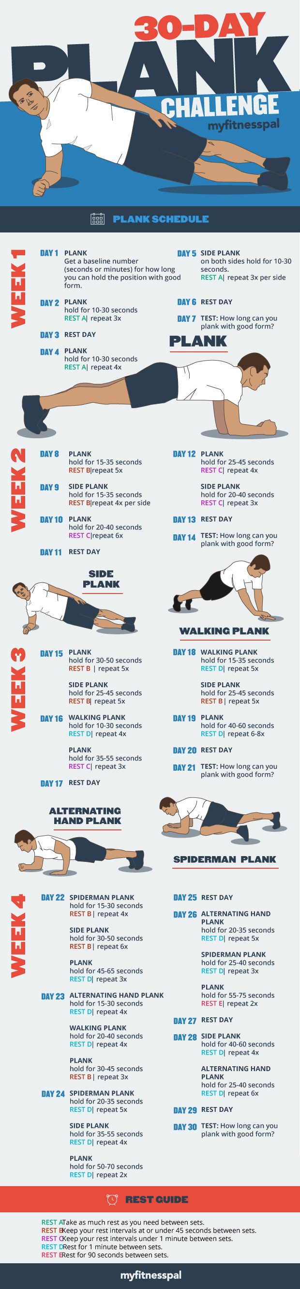 plank training plan rev